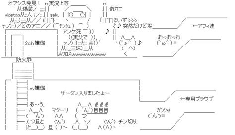 嫌儲 避難所|スレッド一覧